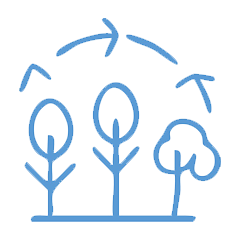 Regenerative agriculture icon - needs